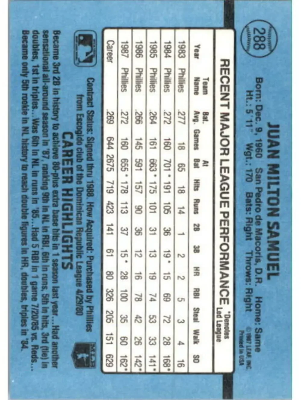 1988 Juan Samuel Donruss Baseball Card #288
